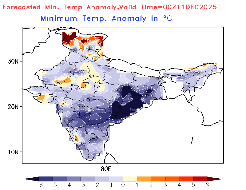 ANIMATION_MIN_TEMP_ALY