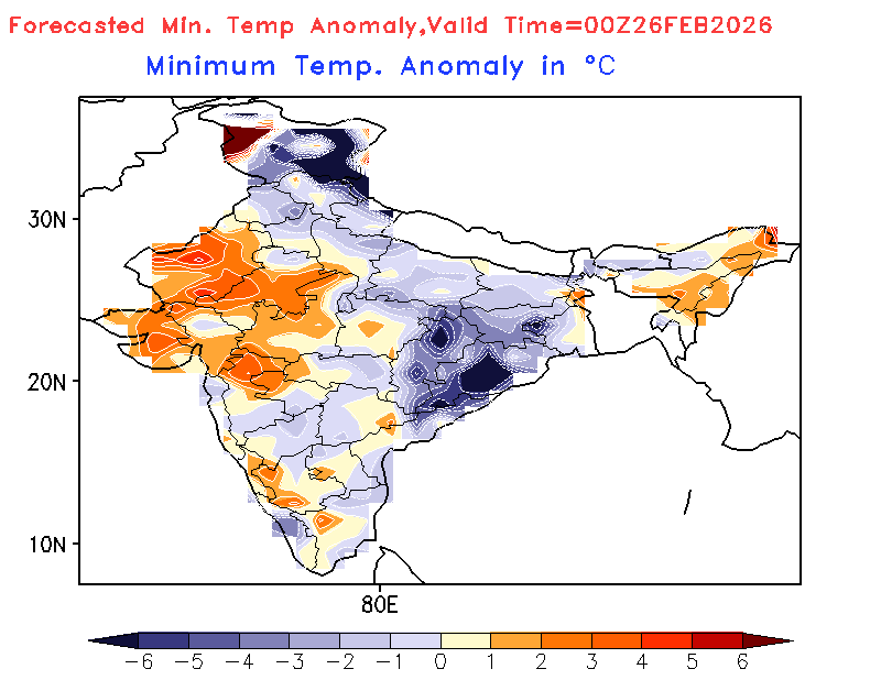 ANIMATION_MIN_TEMP_ALY