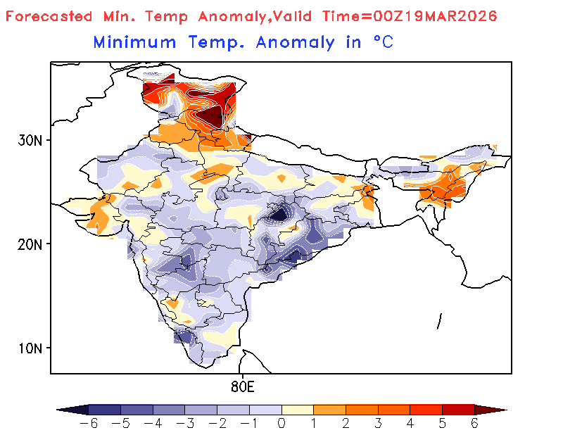 ANIMATION_MIN_TEMP_ALY