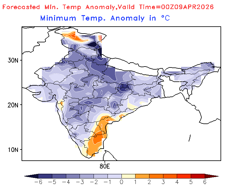 ANIMATION_MIN_TEMP_ALY