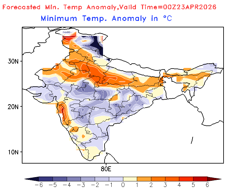 ANIMATION_MIN_TEMP_ALY