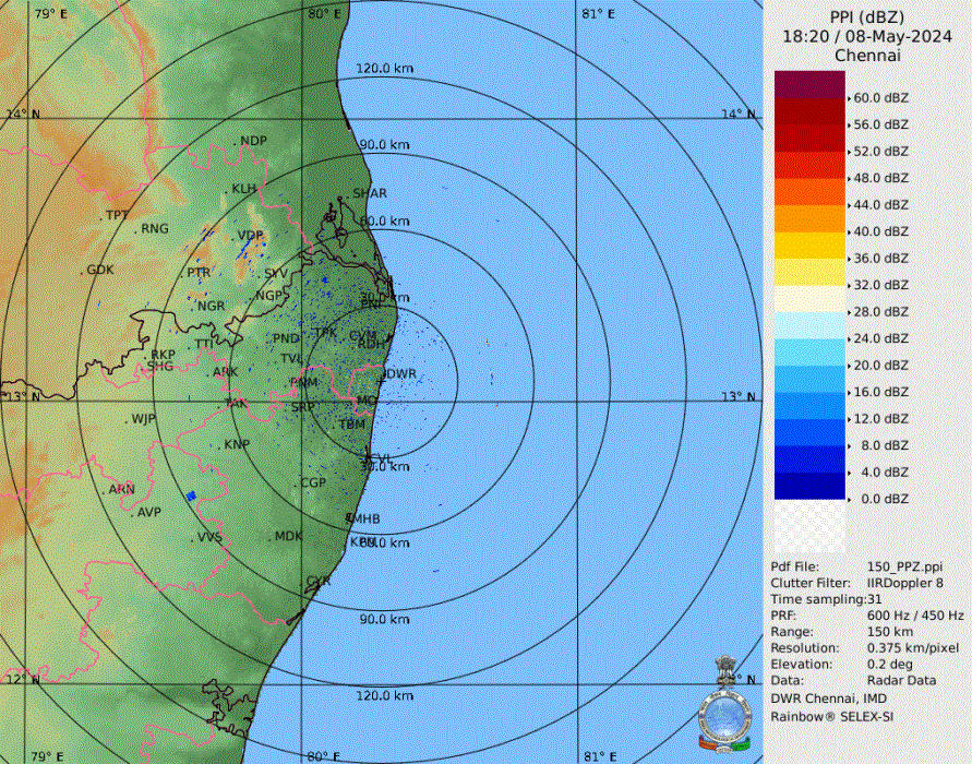 Radar - Chennai
