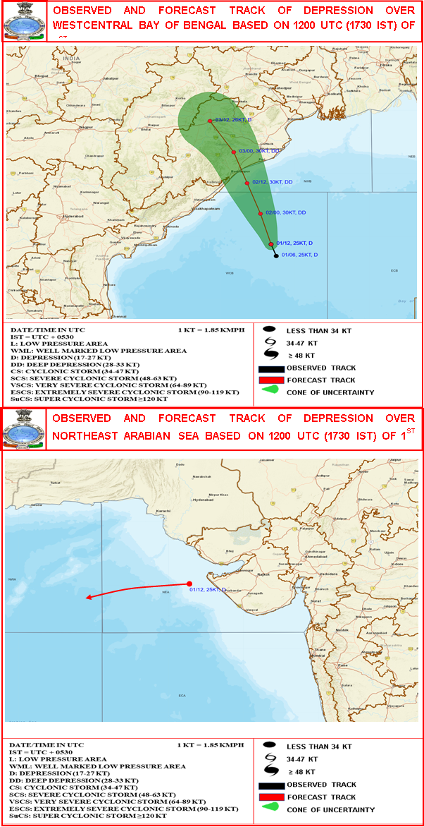 Map with cyclone wind warning over North Indian Ocean (RSMC/IMD)