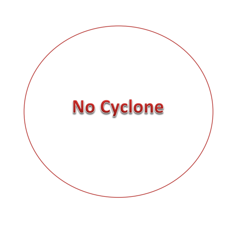 Map with cyclone wind warning over North Indian Ocean (RSMC/IMD)