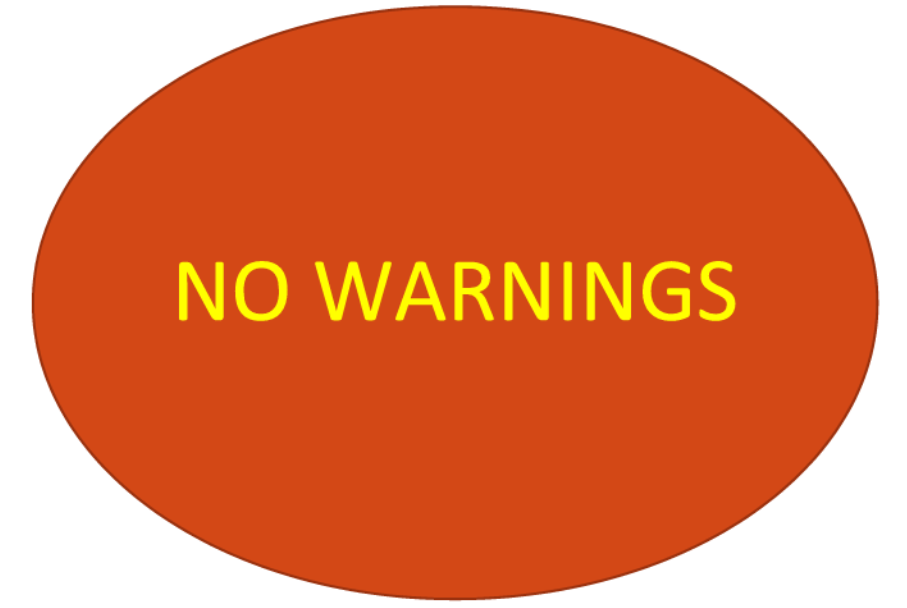 Map with cyclone wind warning over North Indian Ocean (RSMC/IMD)