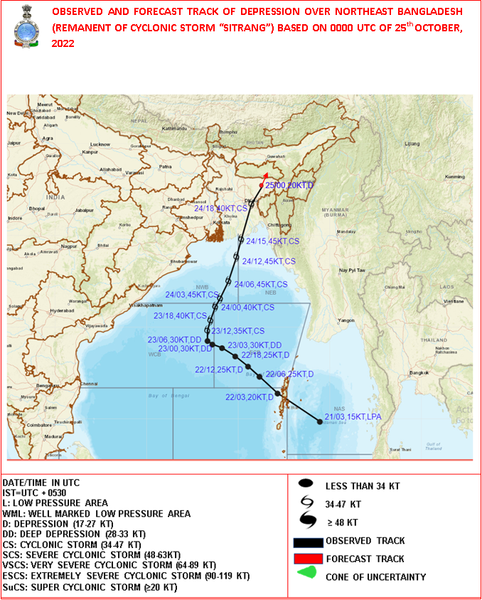 Map with cyclone wind warning over North Indian Ocean (RSMC/IMD)